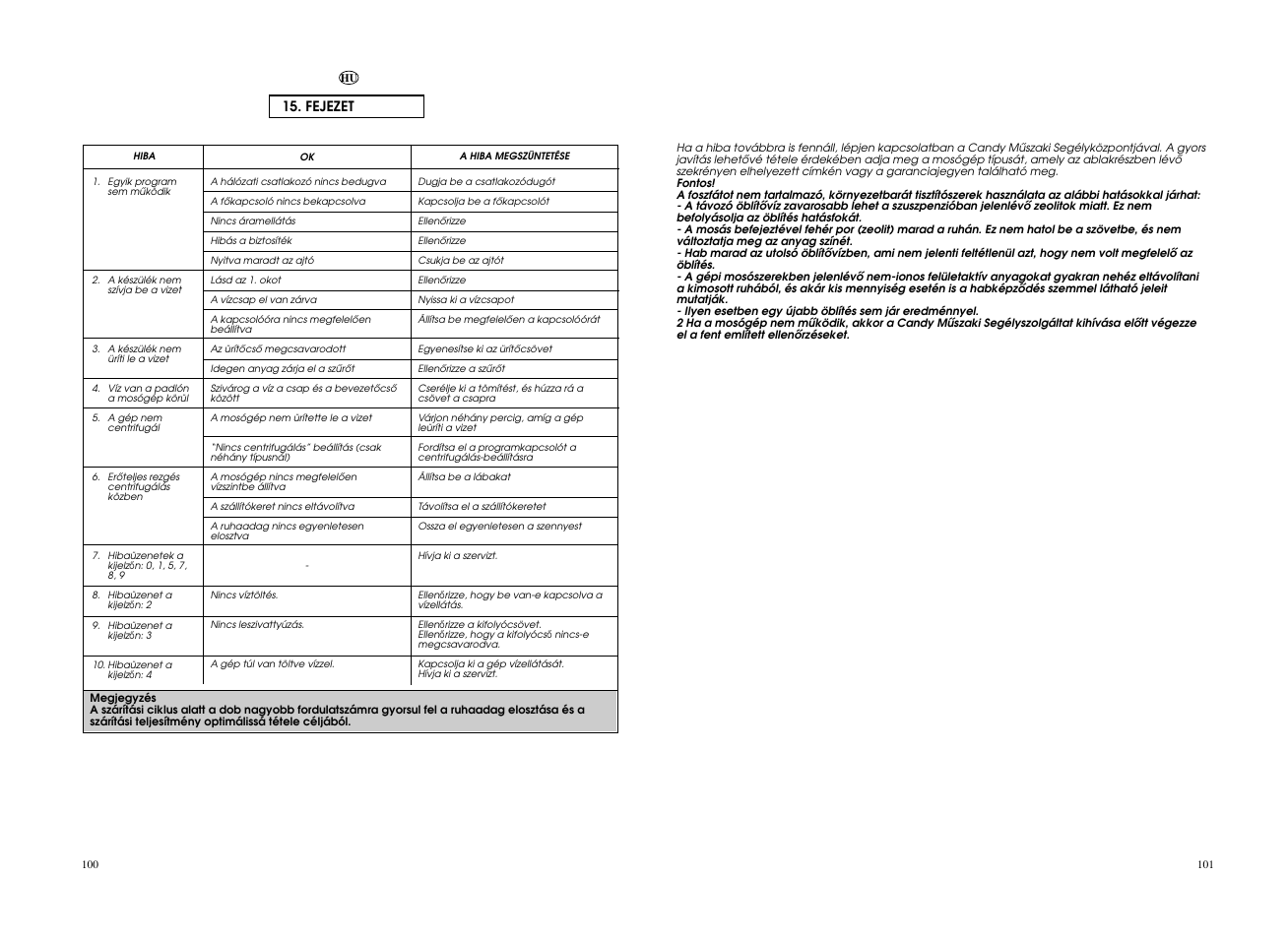 Candy EVOW 4963D-S User Manual | Page 51 / 53