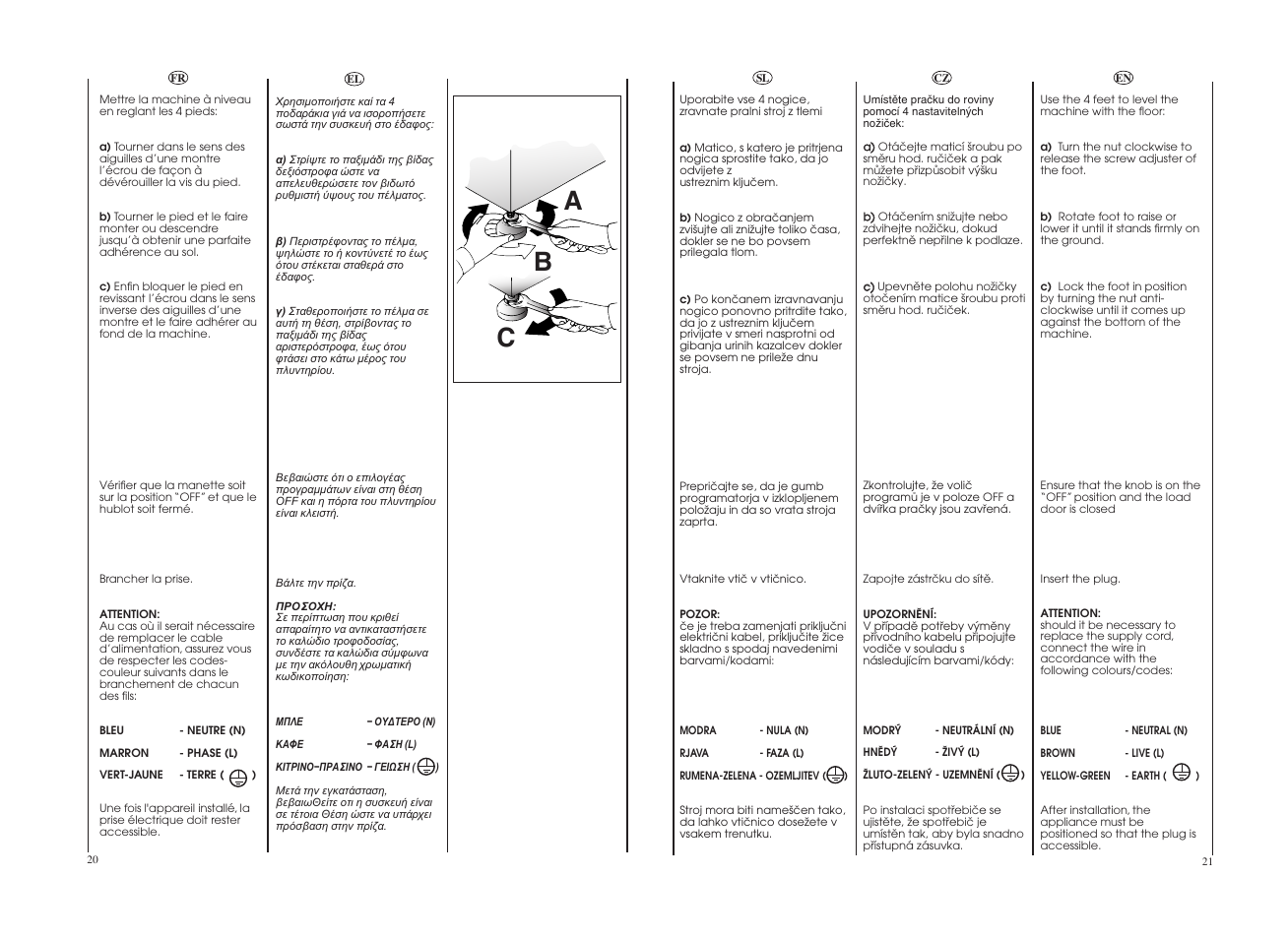 Ab c | Candy GO 1462D__1-36S User Manual | Page 11 / 41
