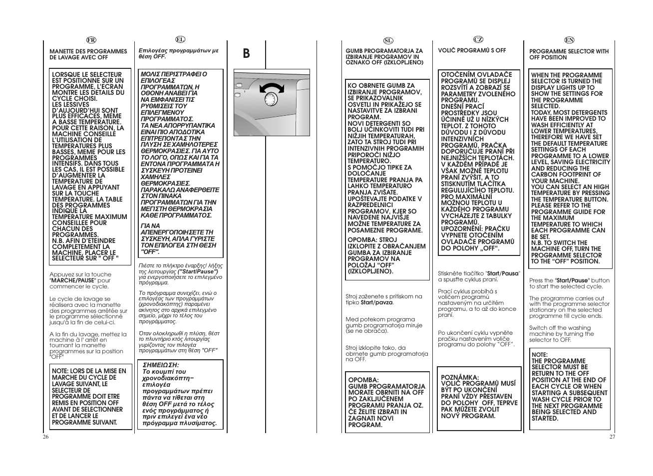 Candy GO 1462D__1-36S User Manual | Page 14 / 41