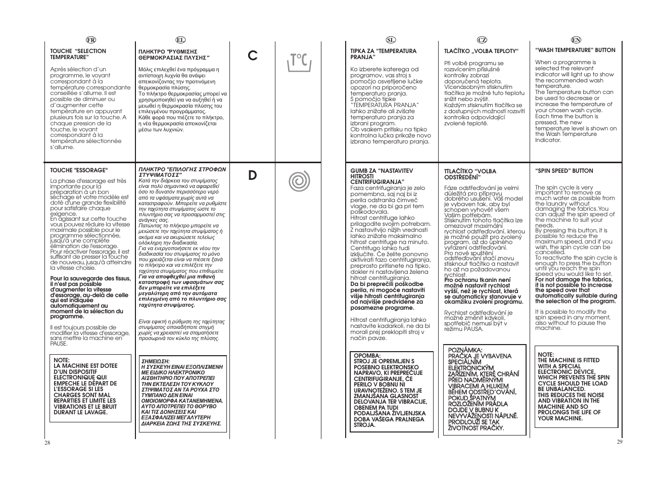 Candy GO 1462D__1-36S User Manual | Page 15 / 41