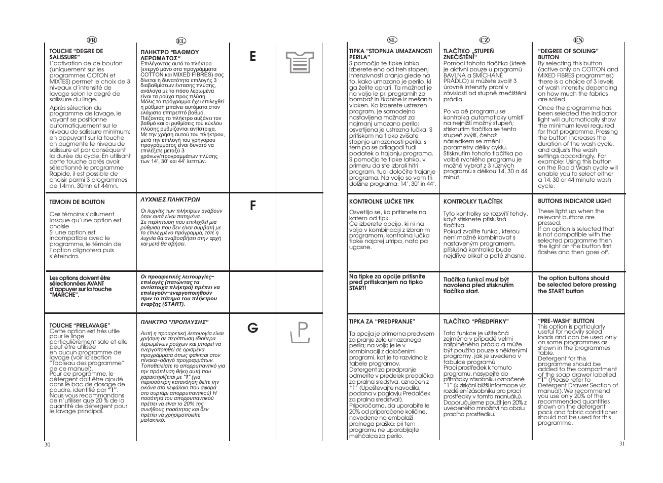 Candy GO 1462D__1-36S User Manual | Page 16 / 41
