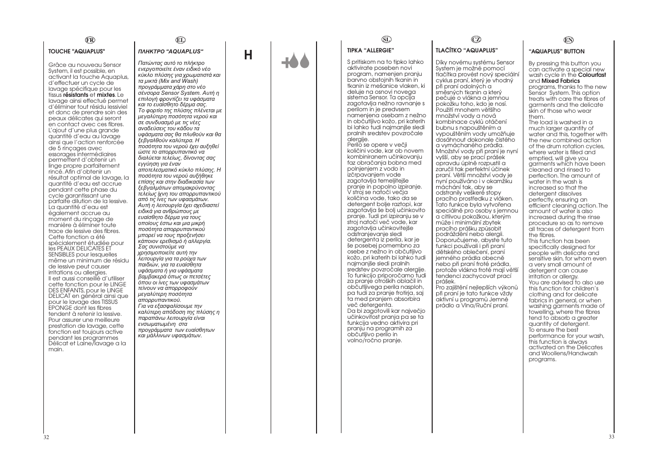 Candy GO 1462D__1-36S User Manual | Page 17 / 41