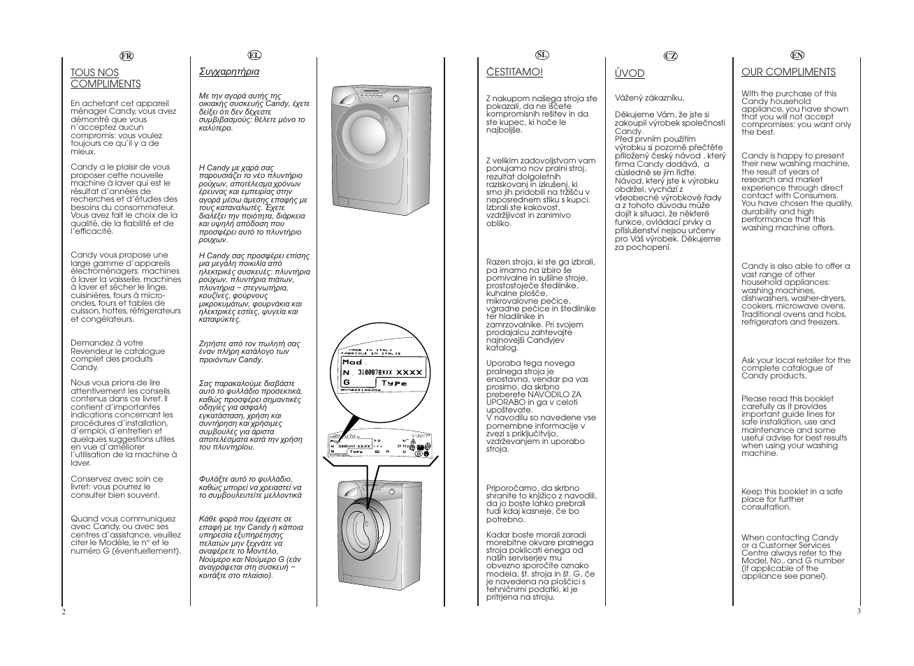 Candy GO 1462D__1-36S User Manual | Page 2 / 41