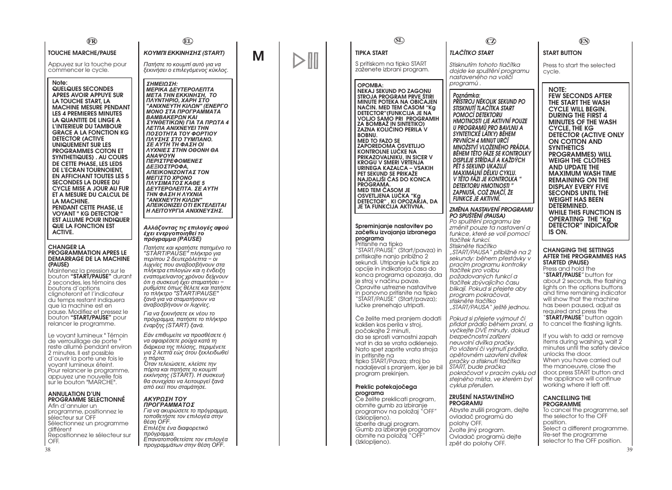 Candy GO 1462D__1-36S User Manual | Page 20 / 41