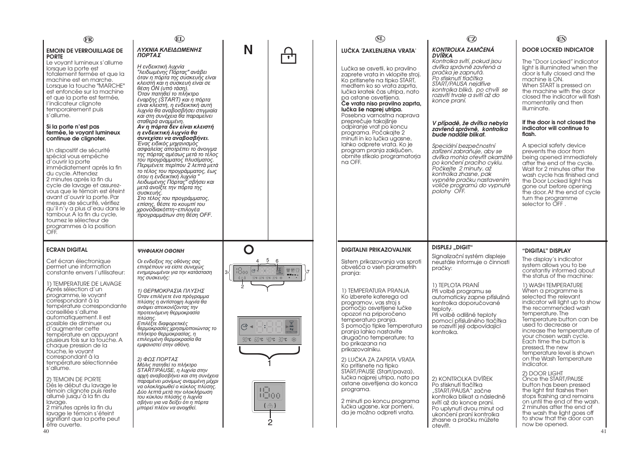 Candy GO 1462D__1-36S User Manual | Page 21 / 41