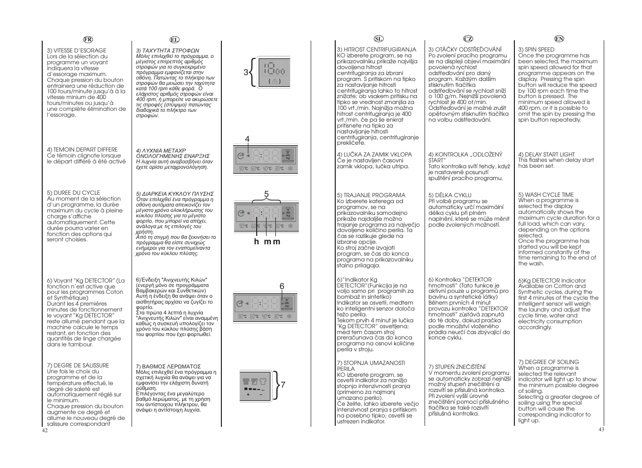 Candy GO 1462D__1-36S User Manual | Page 22 / 41