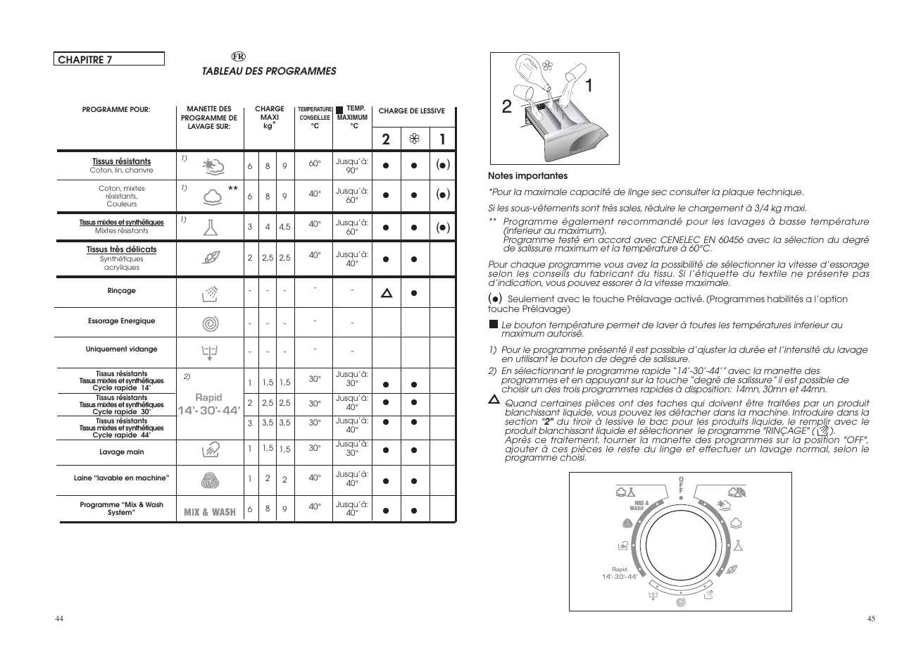 Candy GO 1462D__1-36S User Manual | Page 23 / 41