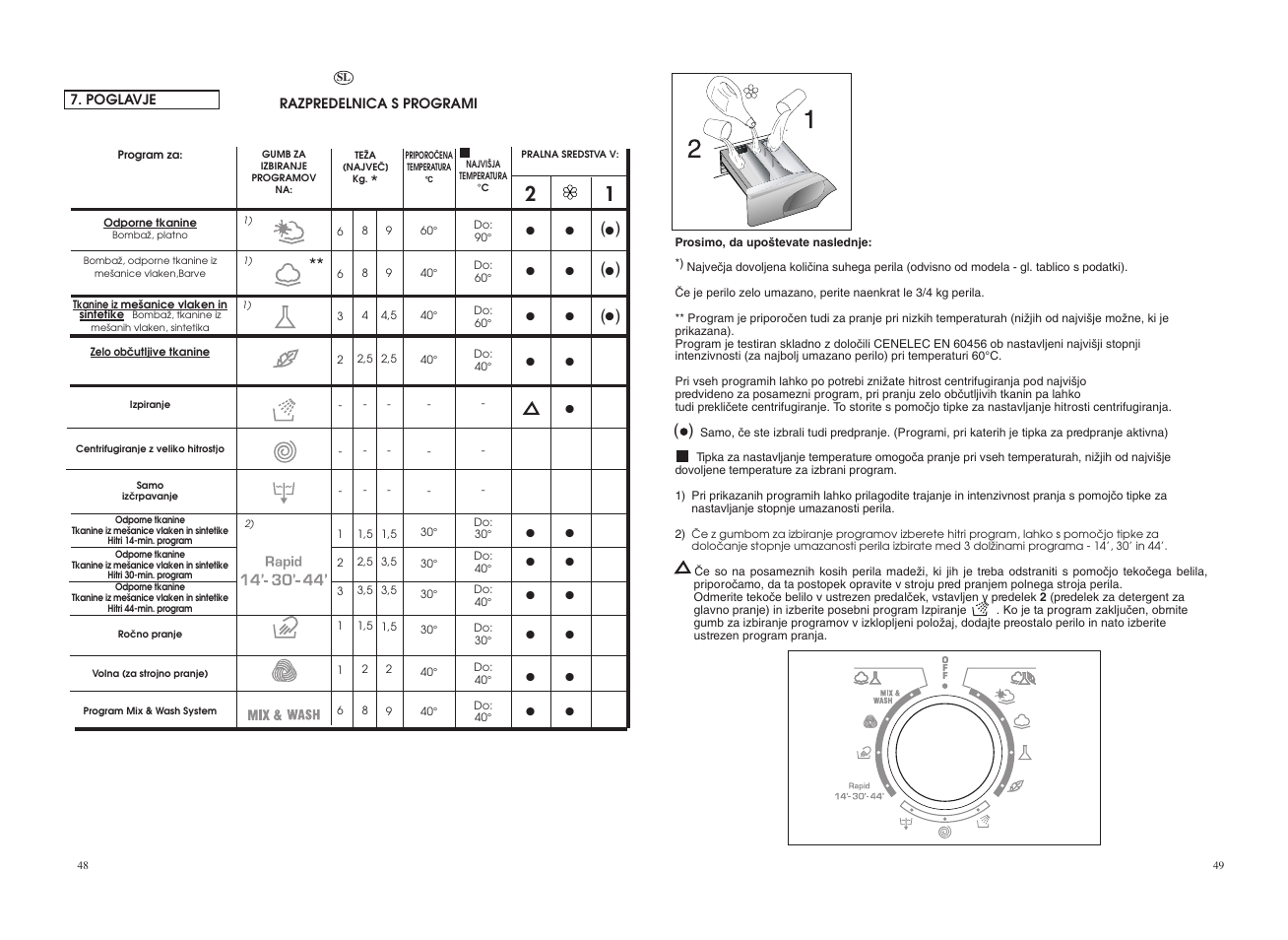 Candy GO 1462D__1-36S User Manual | Page 25 / 41