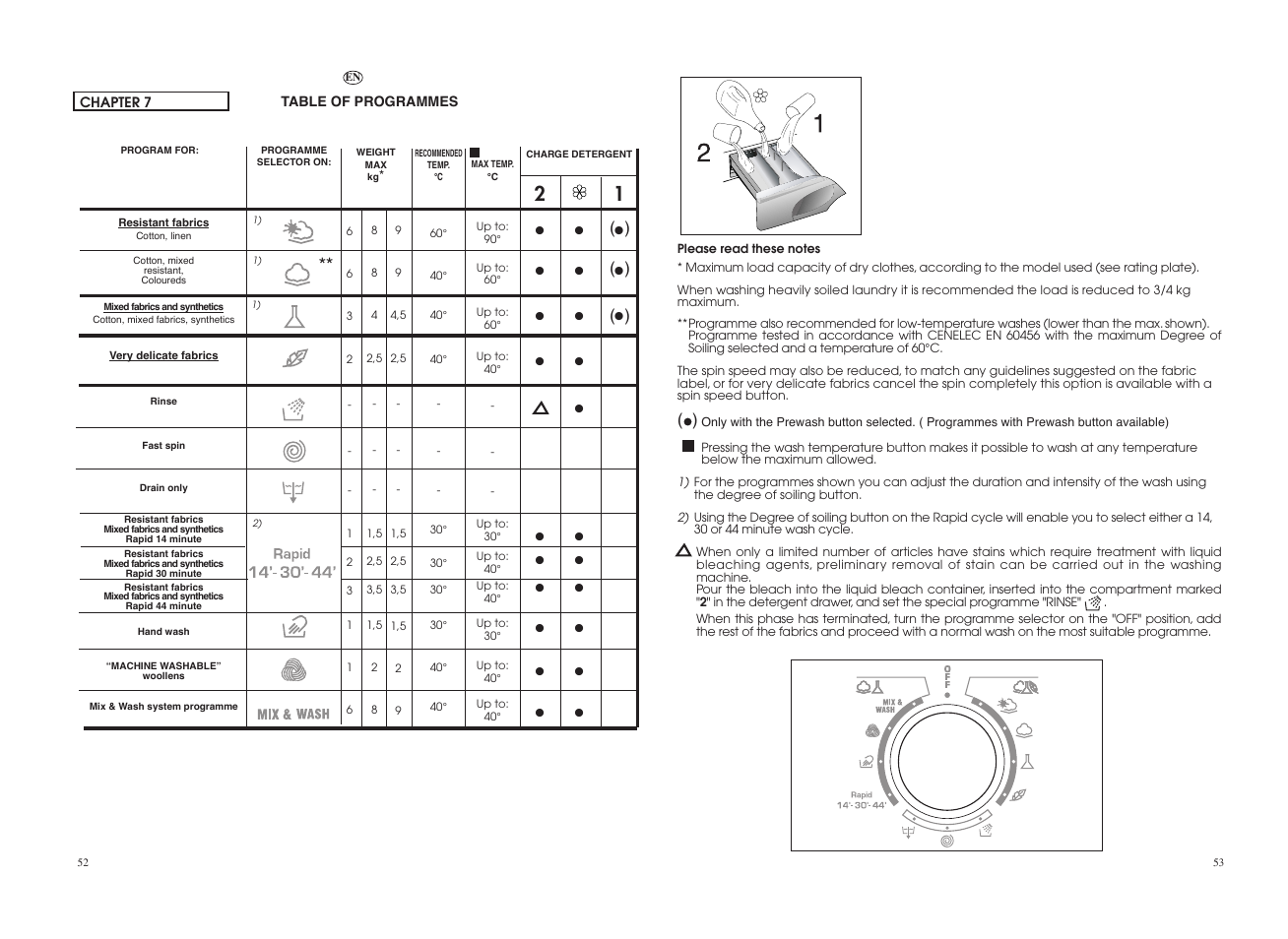 Candy GO 1462D__1-36S User Manual | Page 27 / 41