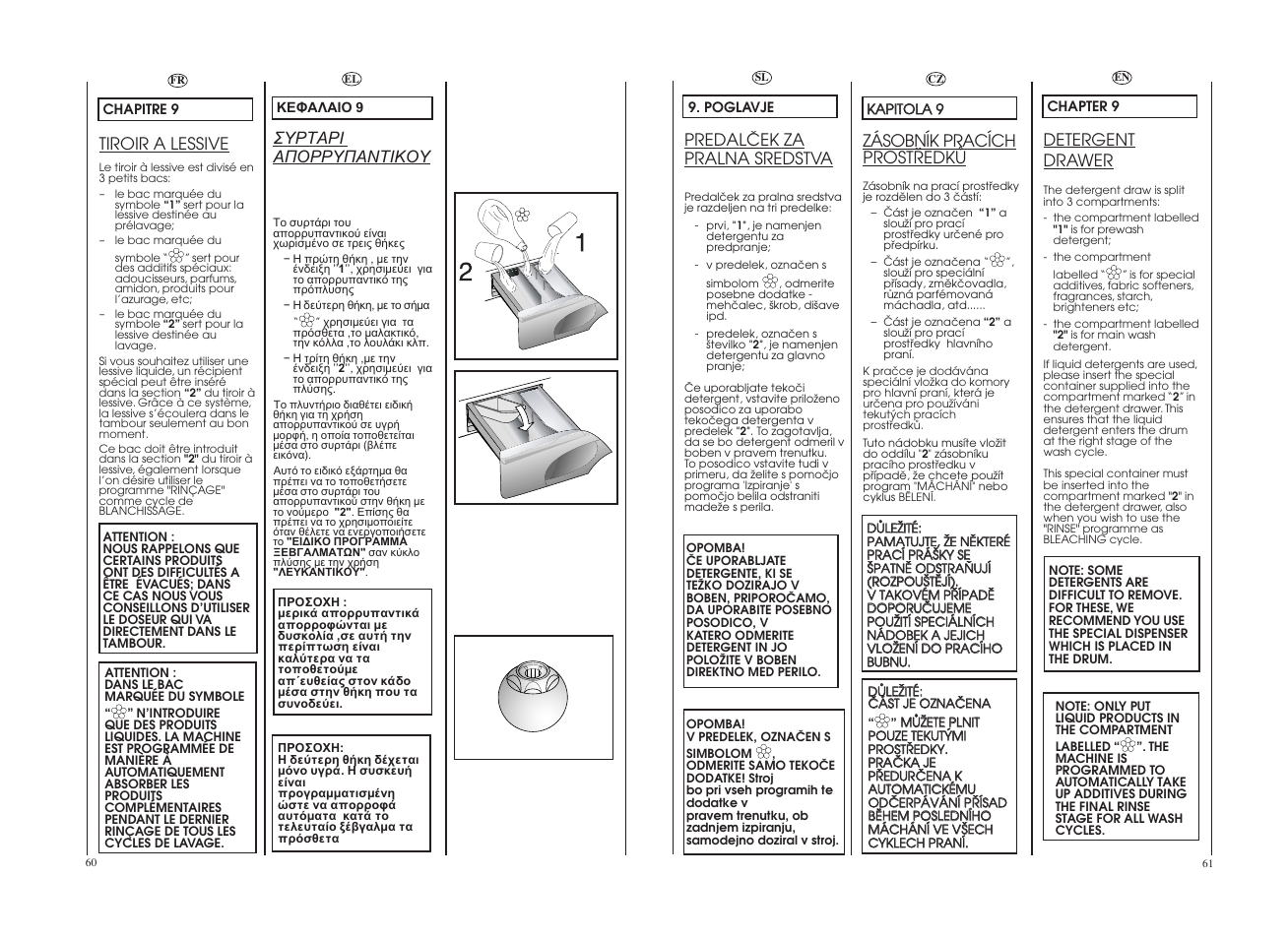 Candy GO 1462D__1-36S User Manual | Page 31 / 41