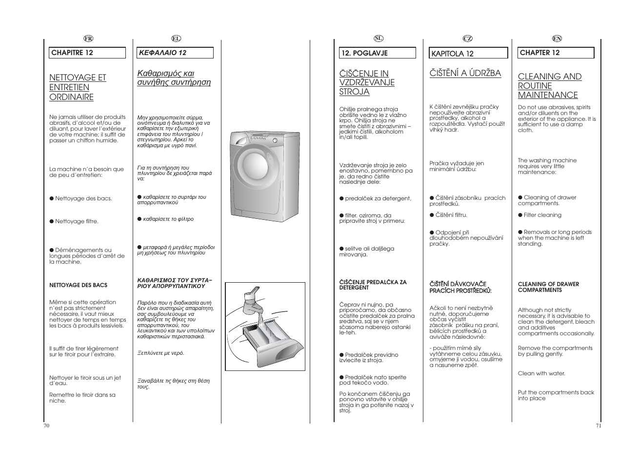 Nettoyage et entretien ordinaire, Cleaning and routine maintenance, Öiätëní a údrïba | Âi·âenje in vzdrîevanje stroja | Candy GO 1462D__1-36S User Manual | Page 36 / 41