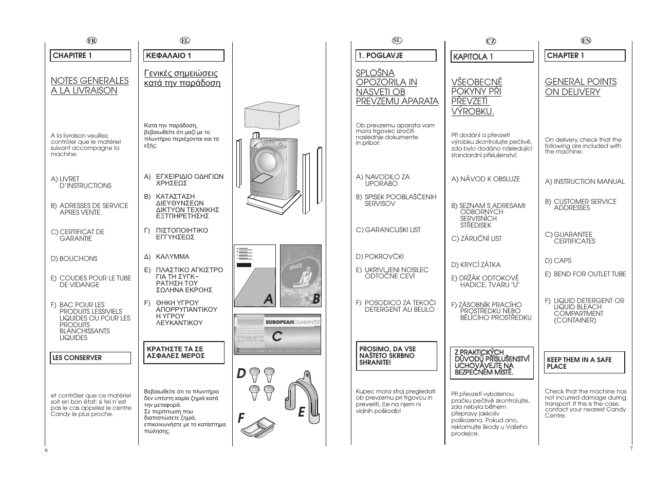 Ea b c | Candy GO 1462D__1-36S User Manual | Page 4 / 41