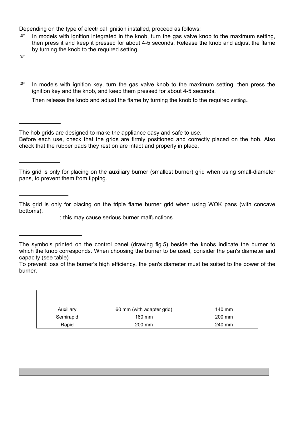 Candy PL 31 ASX User Manual | Page 22 / 78