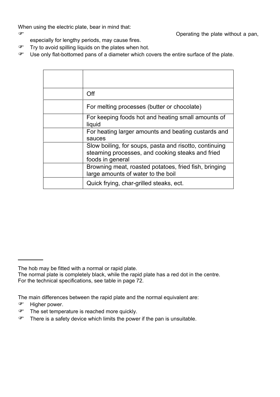 Candy PL 31 ASX User Manual | Page 24 / 78