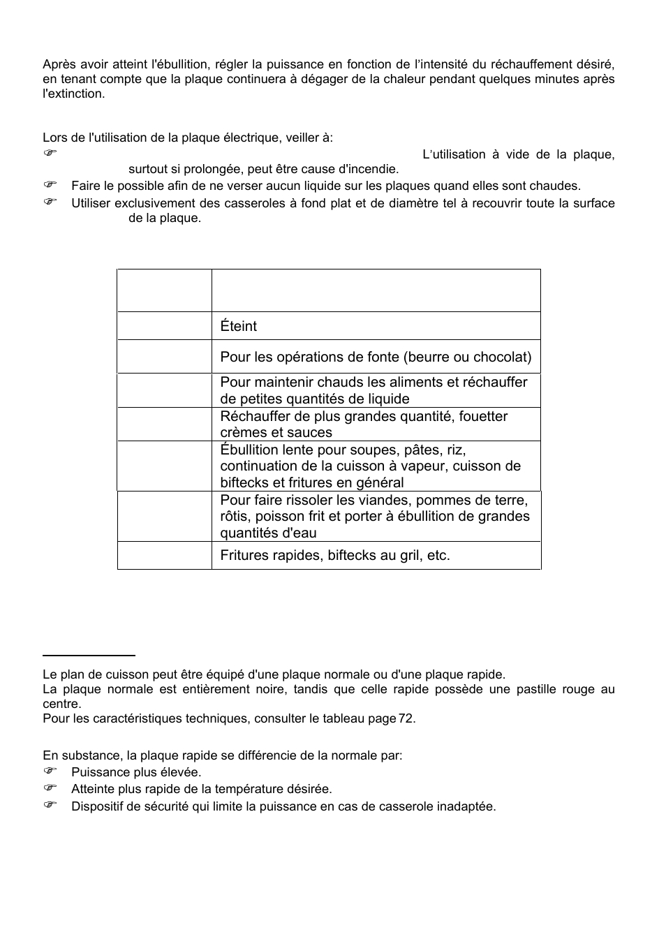Candy PL 31 ASX User Manual | Page 37 / 78