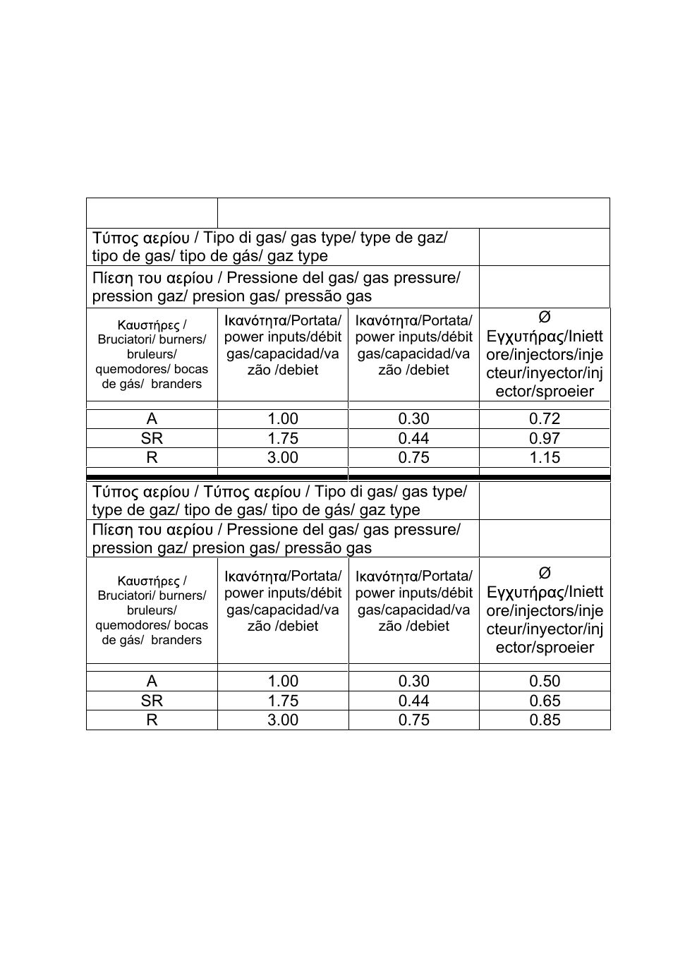 Candy PL 31 ASX User Manual | Page 71 / 78