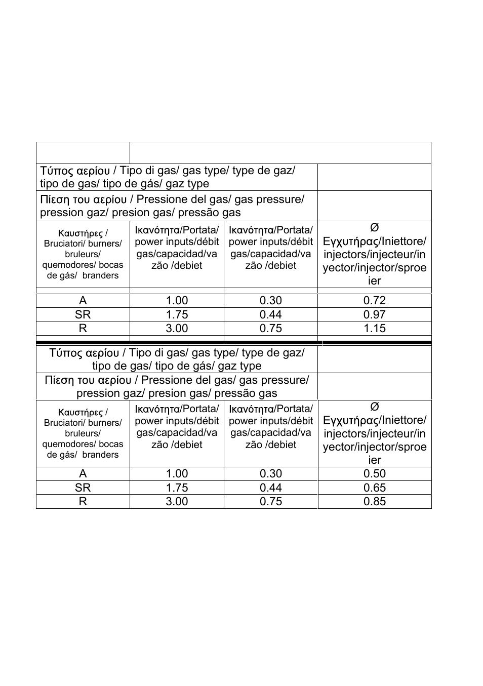 Candy PL 31 ASX User Manual | Page 72 / 78