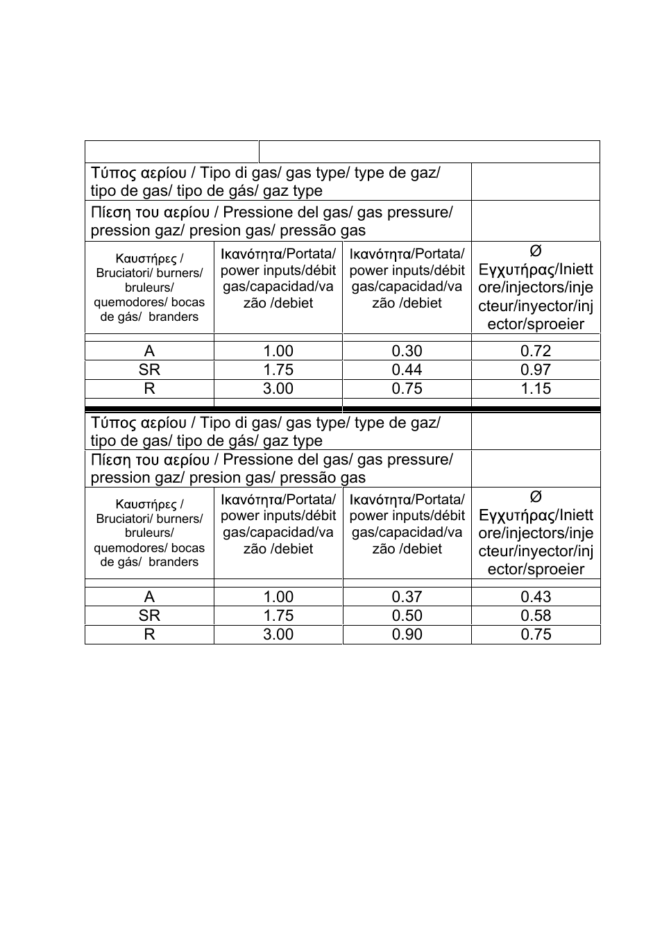 Candy PL 31 ASX User Manual | Page 73 / 78