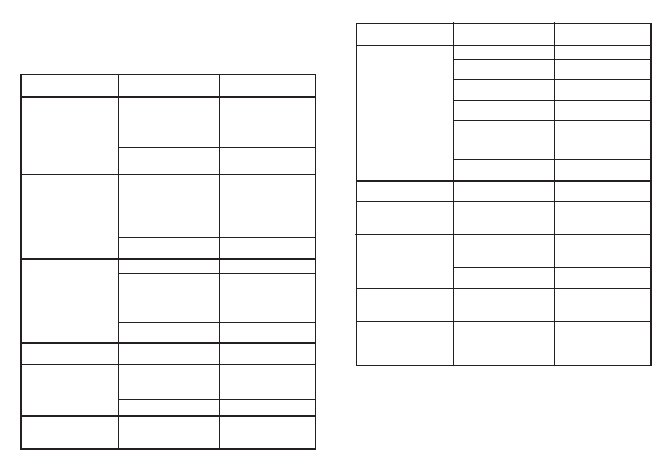 Fehlersuche, Kleine störungen selbst beheben | Candy LS CDS 220 X User Manual | Page 20 / 69