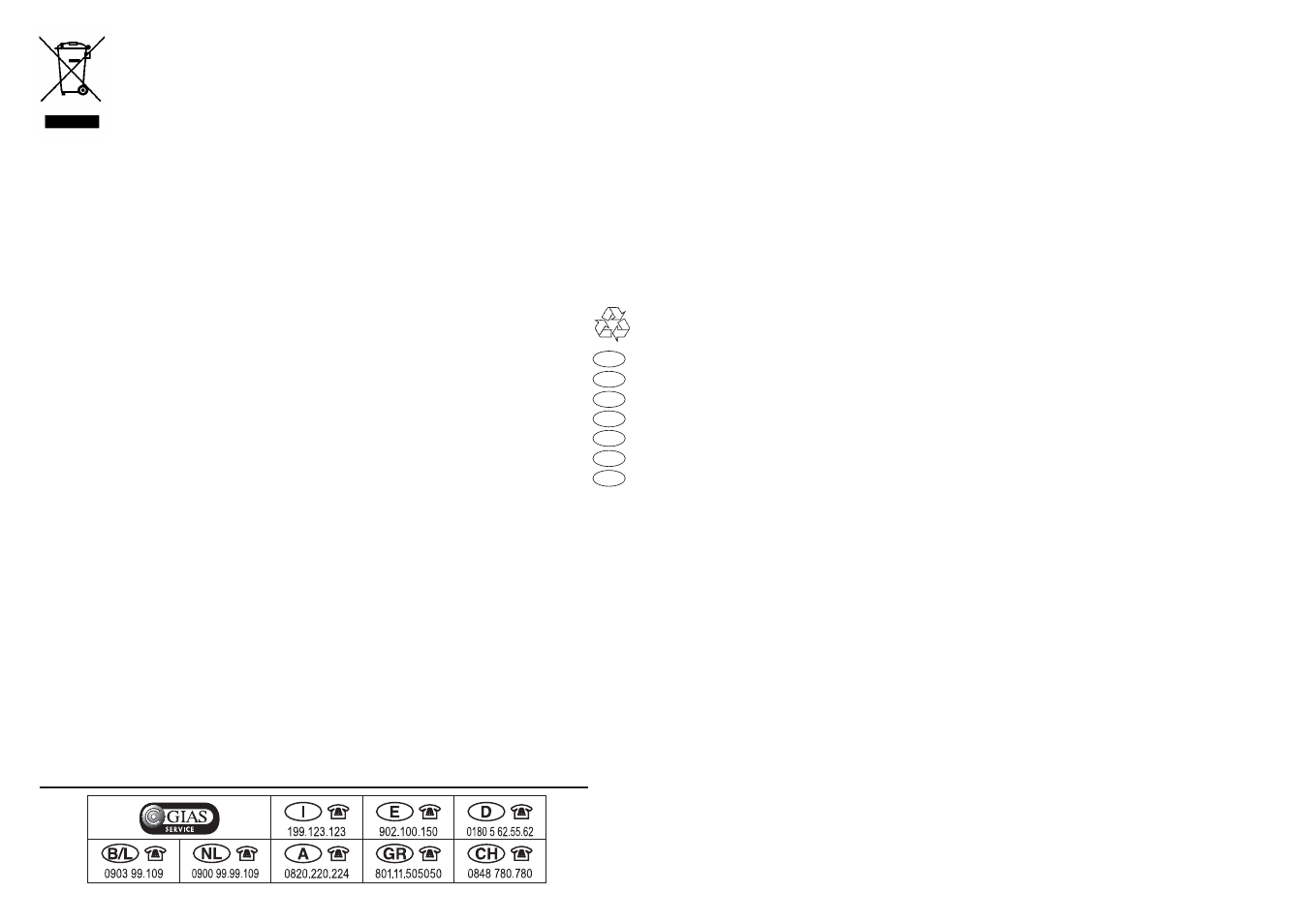 Candy LS CDS 220 X User Manual | Page 69 / 69