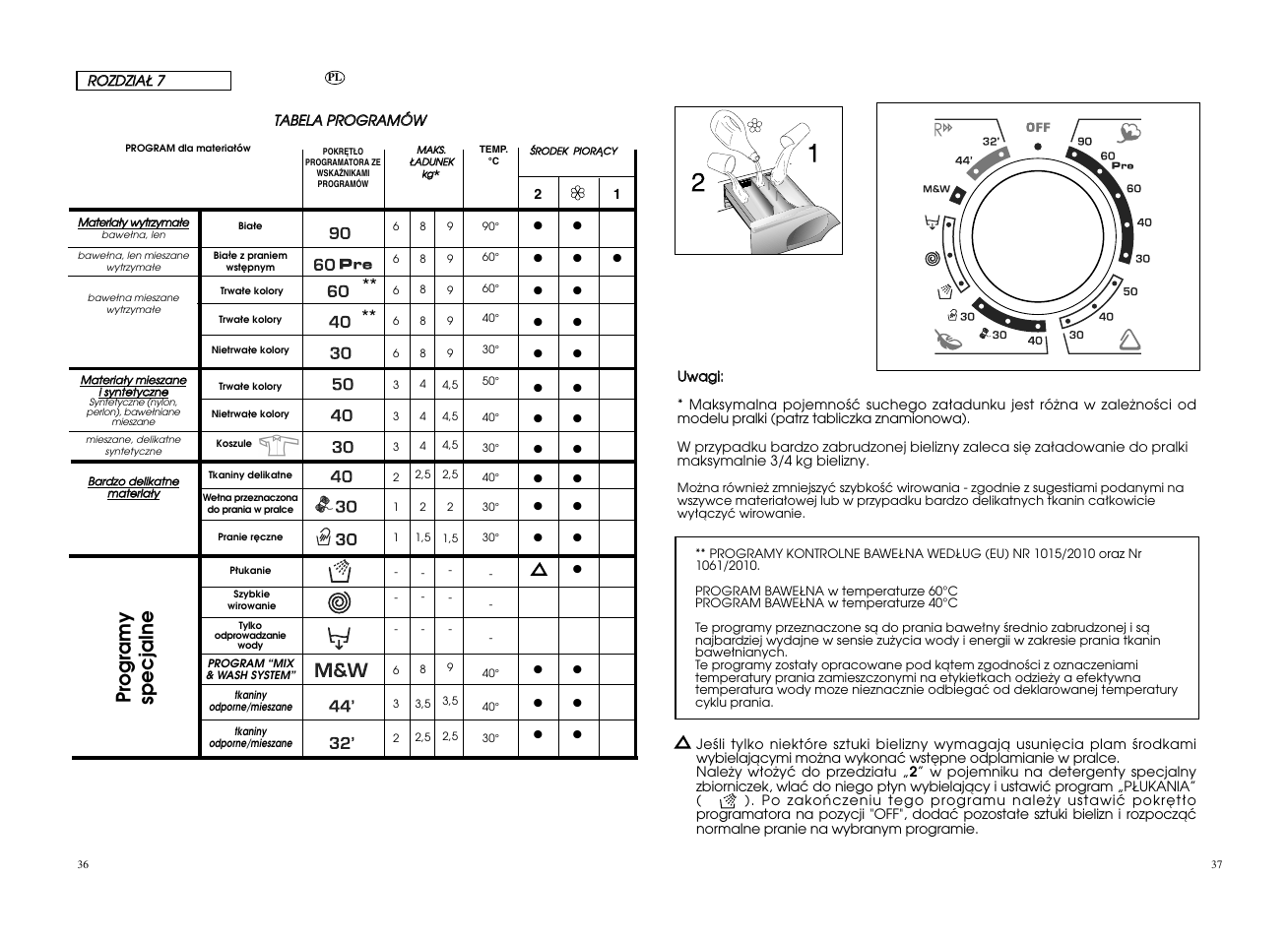 Pr ogramy specjalne | Candy GO F108__L1-S User Manual | Page 19 / 41