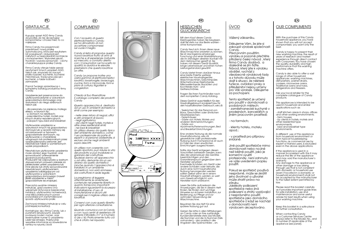 Candy GO F108__L1-S User Manual | Page 2 / 41