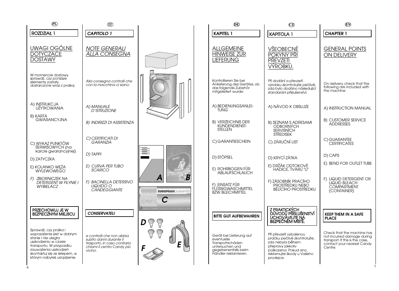 Ea b c f | Candy GO F108__L1-S User Manual | Page 4 / 41