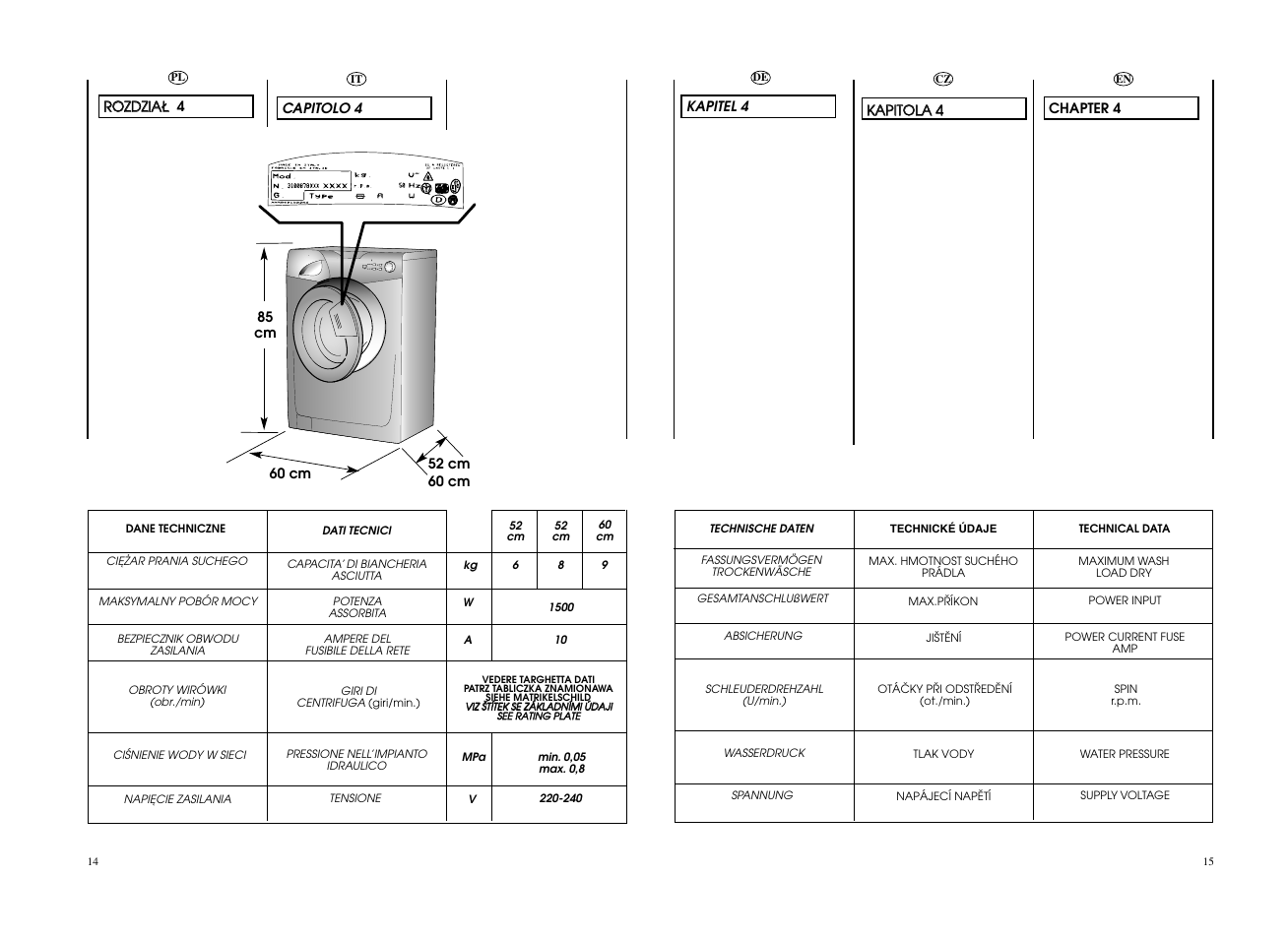 Candy GO F108__L1-S User Manual | Page 8 / 41