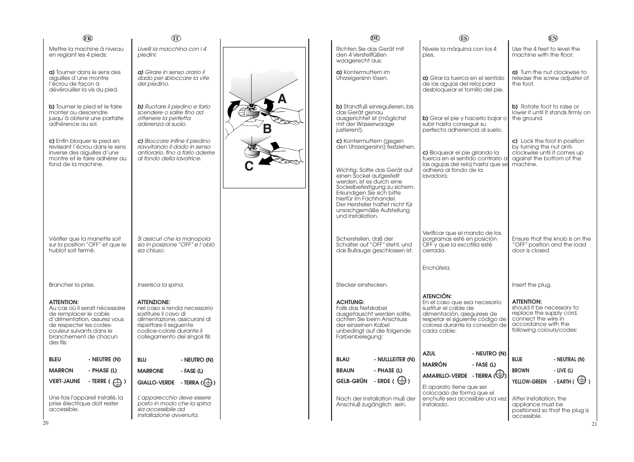 Ab c | Candy GO 1472DEHC-37S User Manual | Page 11 / 41