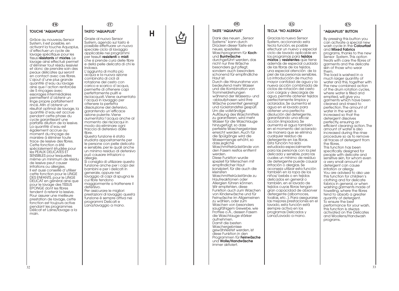 Candy GO 1472DEHC-37S User Manual | Page 17 / 41