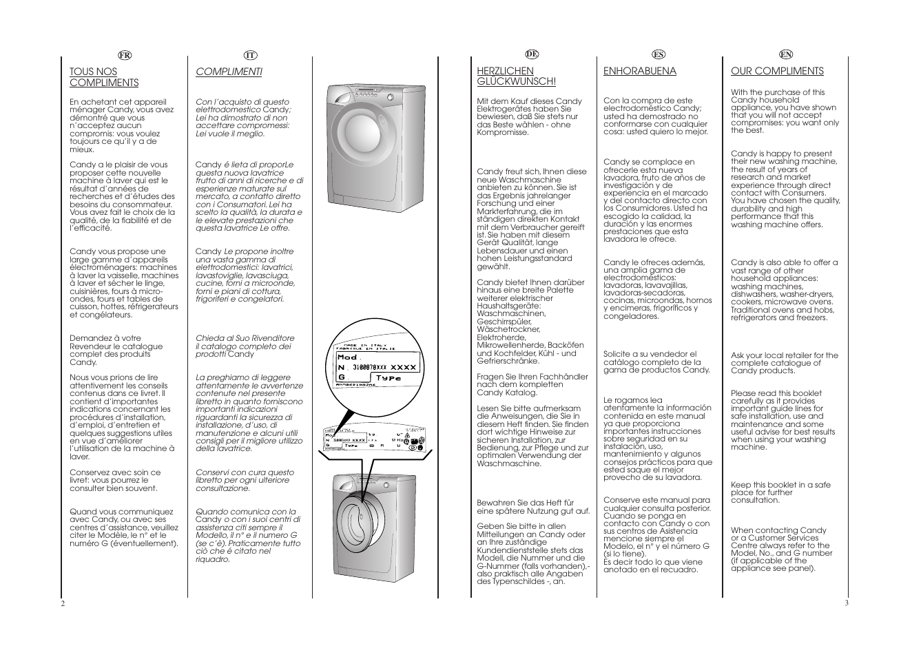 Candy GO 1472DEHC-37S User Manual | Page 2 / 41