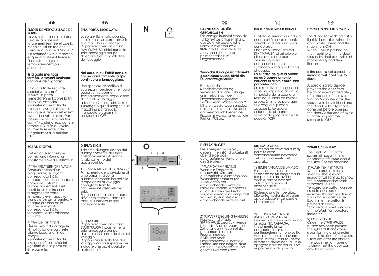 Candy GO 1472DEHC-37S User Manual | Page 21 / 41