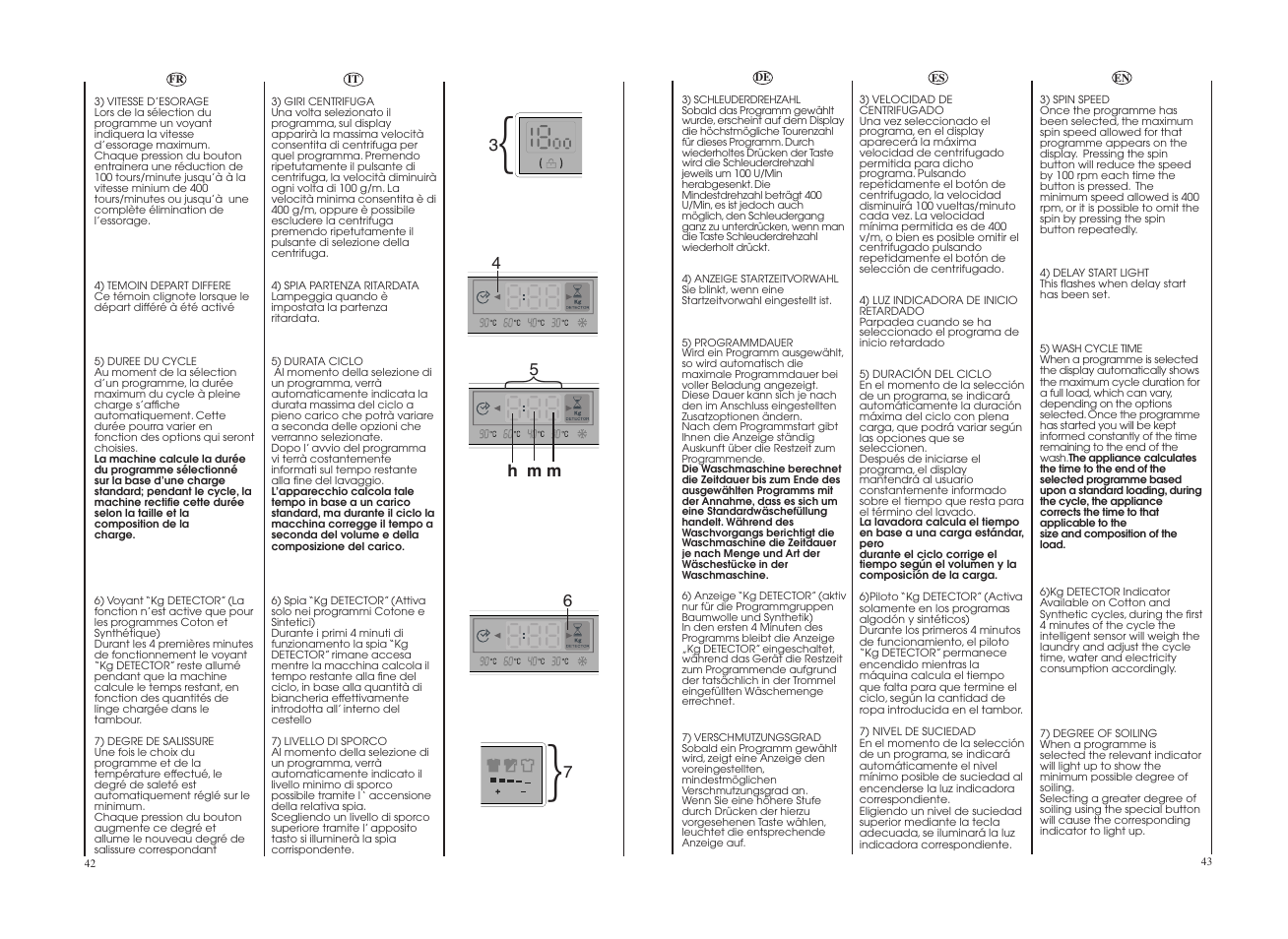 Candy GO 1472DEHC-37S User Manual | Page 22 / 41