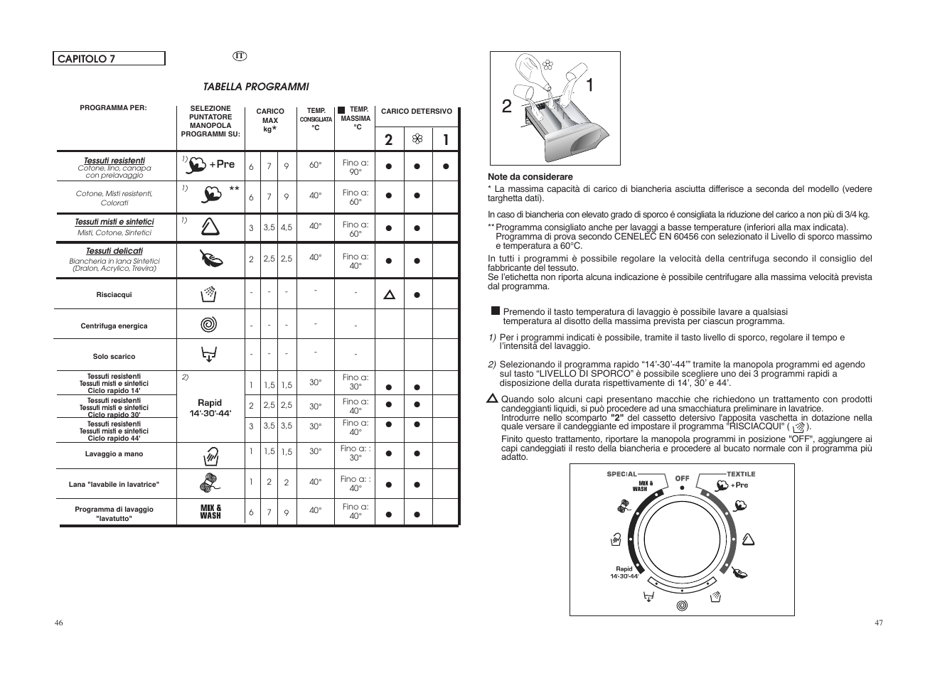 Candy GO 1472DEHC-37S User Manual | Page 24 / 41