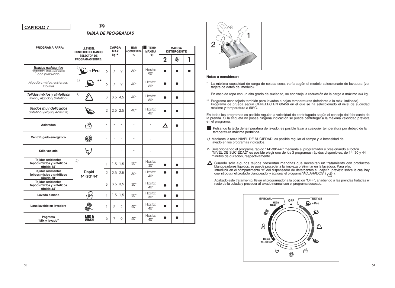 Candy GO 1472DEHC-37S User Manual | Page 26 / 41