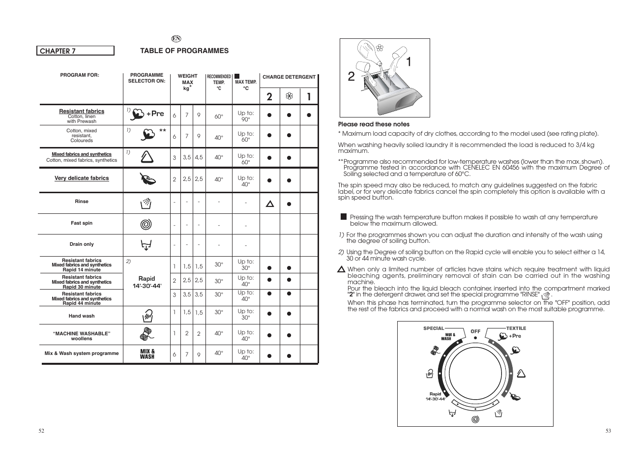 Candy GO 1472DEHC-37S User Manual | Page 27 / 41