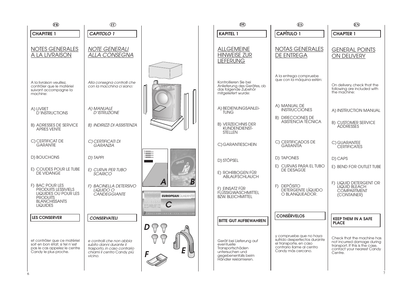 Candy GO 1472DEHC-37S User Manual | Page 4 / 41