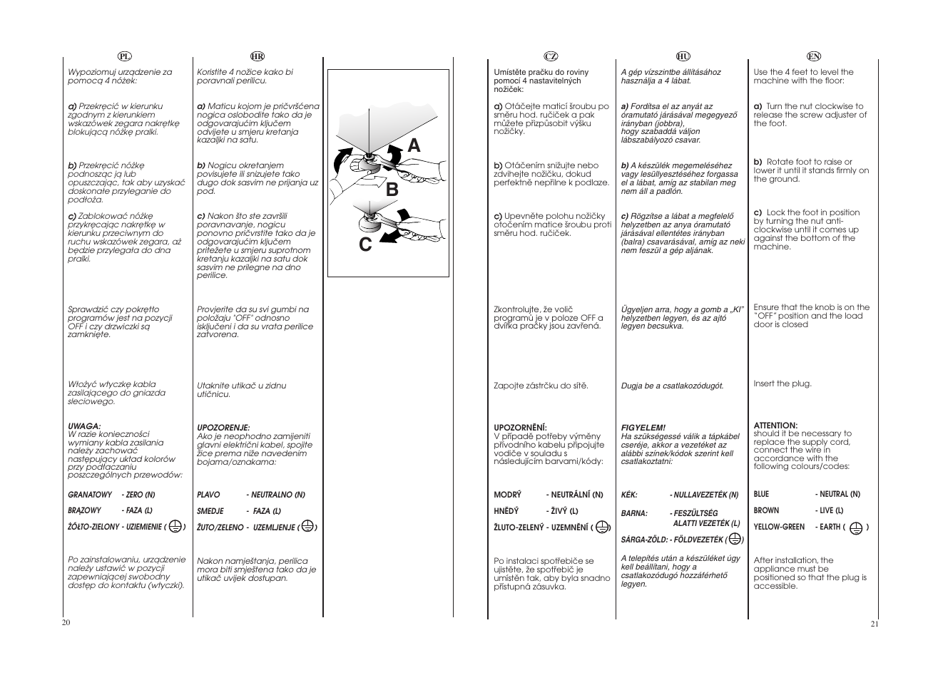 Ab c | Candy COS 105DF-16S User Manual | Page 11 / 41