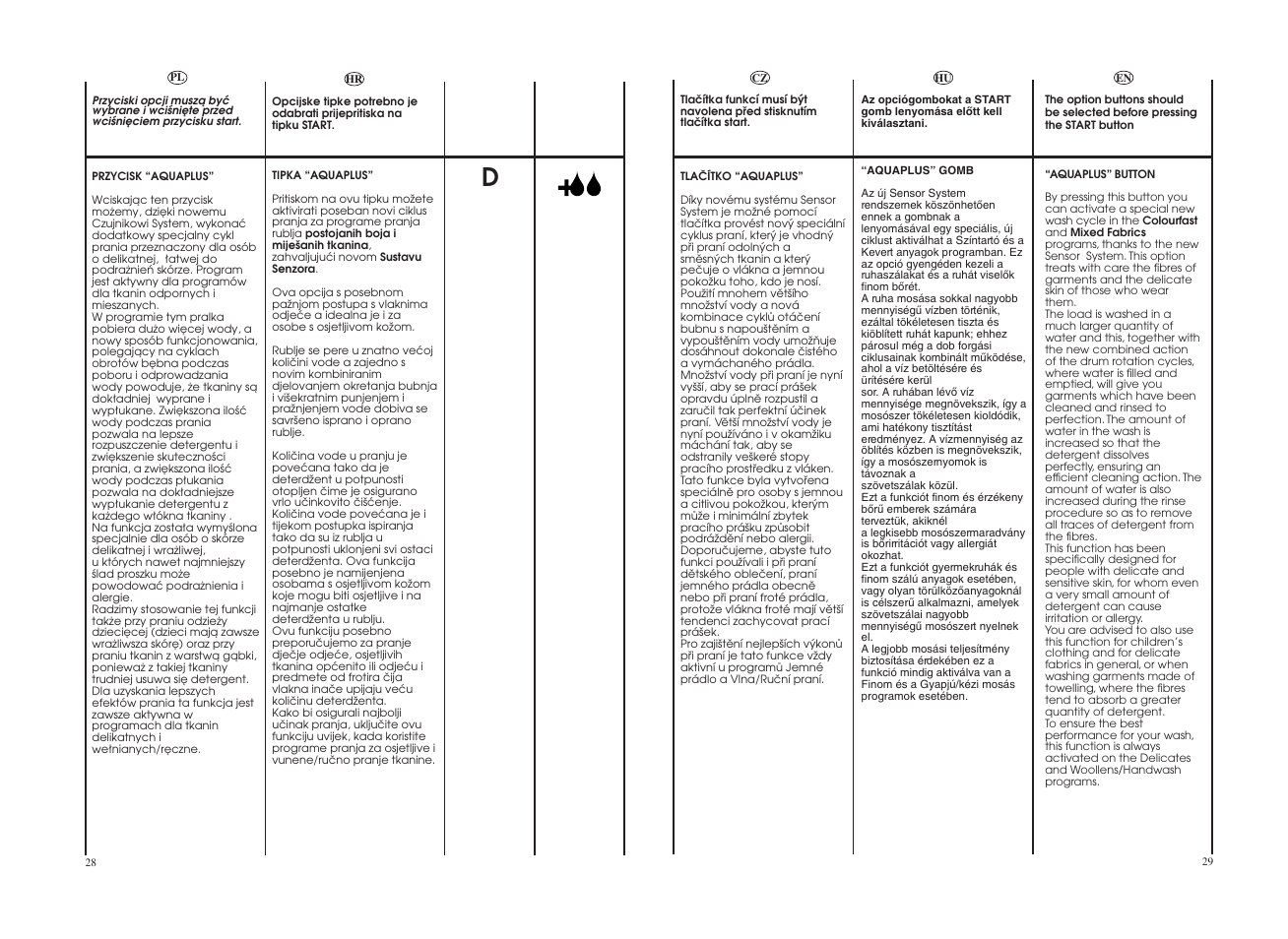 Candy COS 105DF-16S User Manual | Page 15 / 41