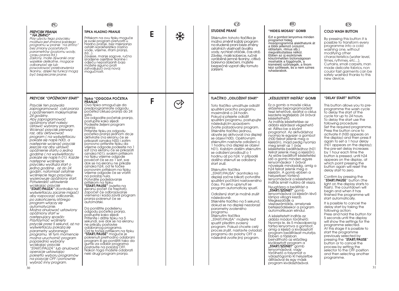 Candy COS 105DF-16S User Manual | Page 16 / 41