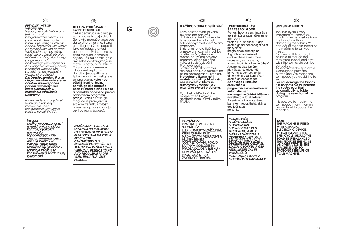 Candy COS 105DF-16S User Manual | Page 17 / 41