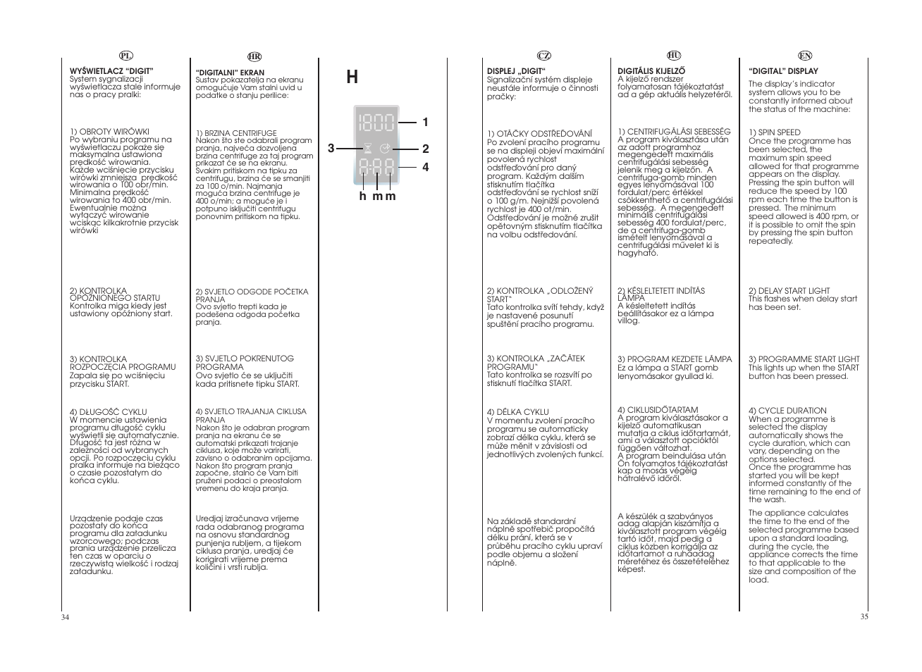 21 4 3 h m m | Candy COS 105DF-16S User Manual | Page 18 / 41