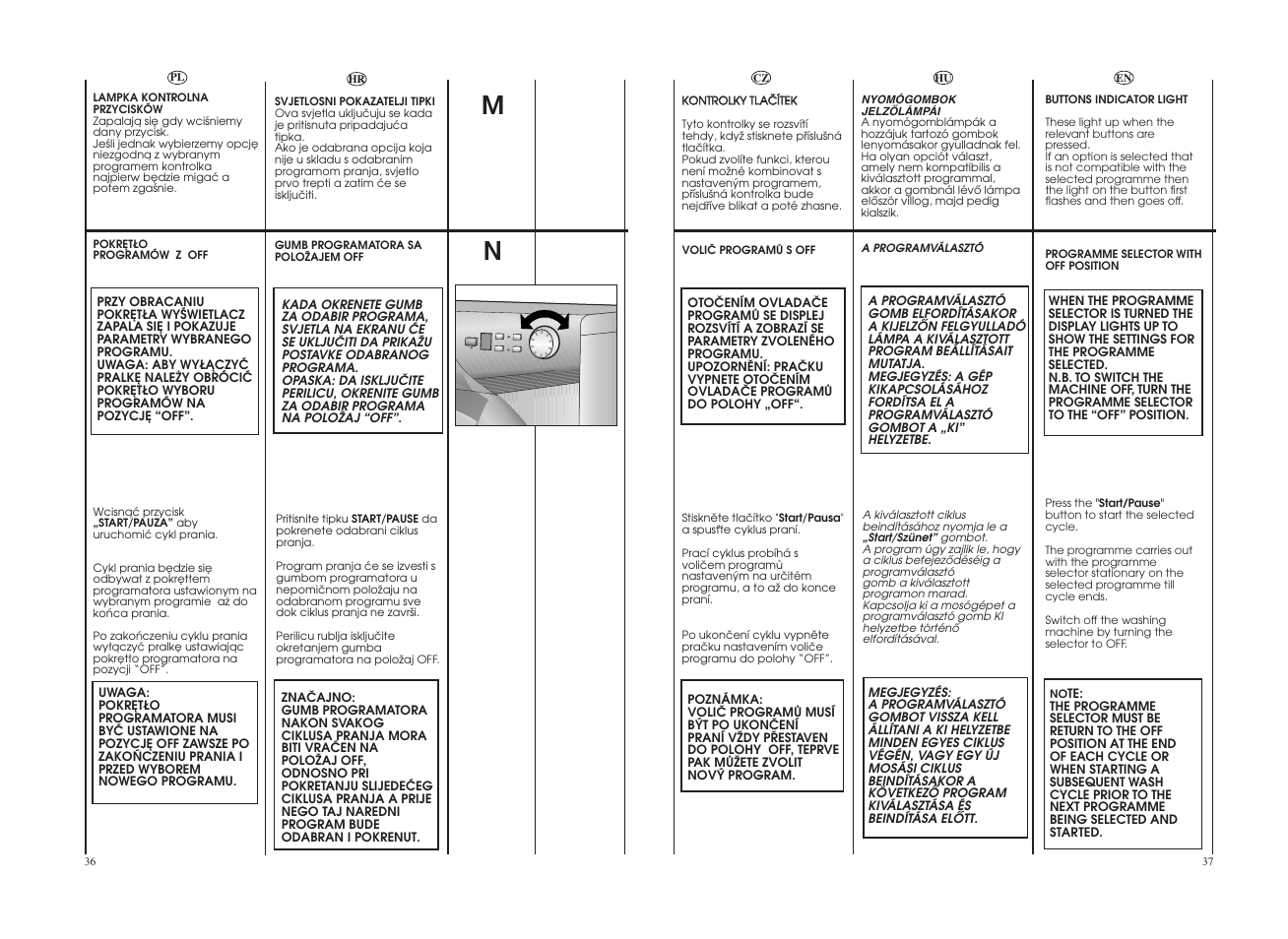 Candy COS 105DF-16S User Manual | Page 19 / 41
