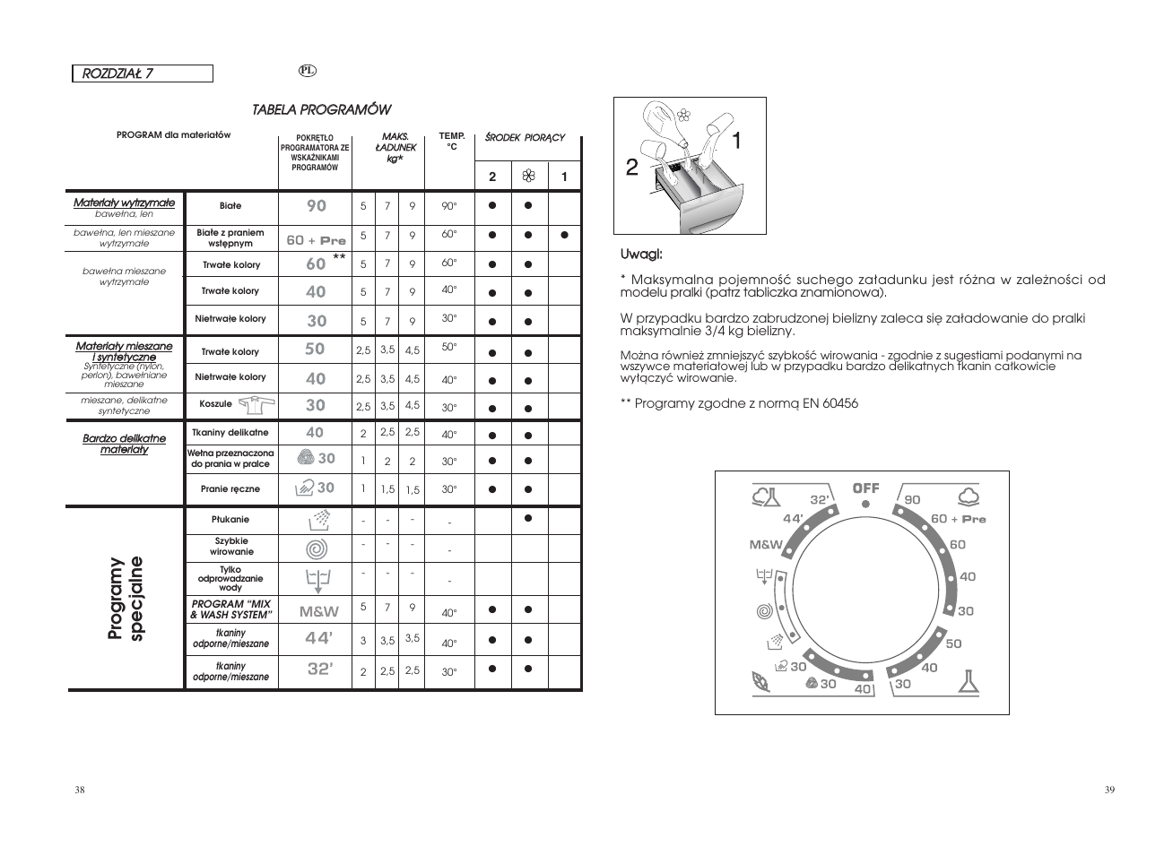 Pr ogramy specjalne | Candy COS 105DF-16S User Manual | Page 20 / 41