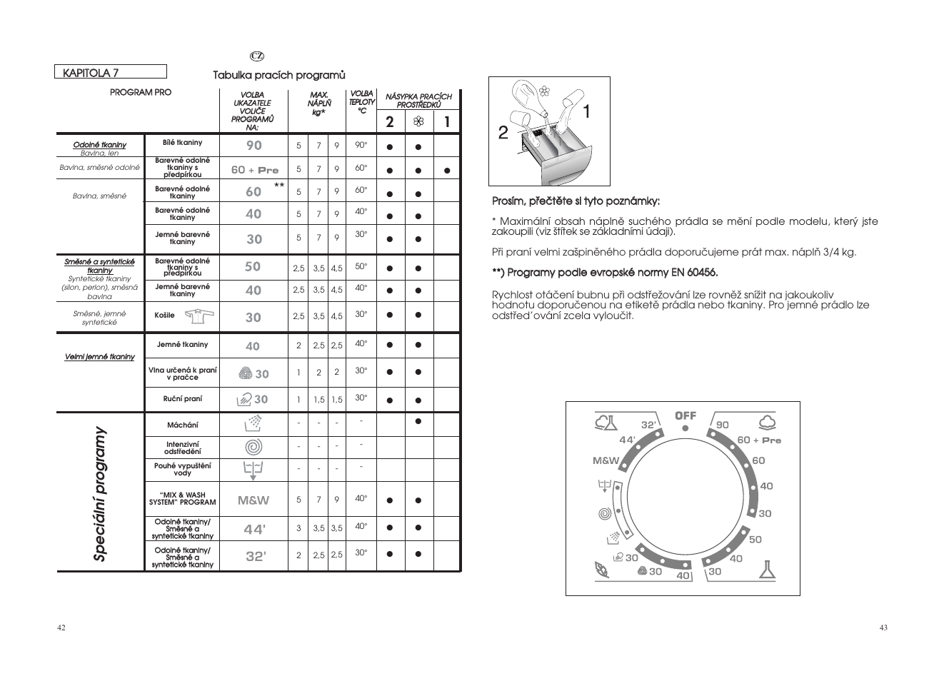 Speciální pr ogramy | Candy COS 105DF-16S User Manual | Page 22 / 41