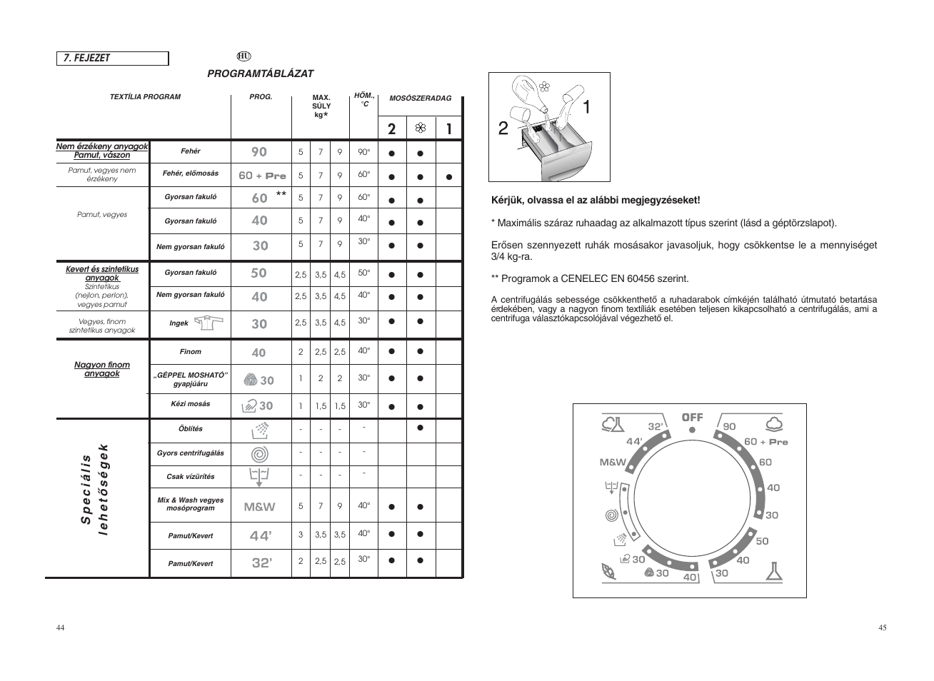 Speciális lehetœségek | Candy COS 105DF-16S User Manual | Page 23 / 41