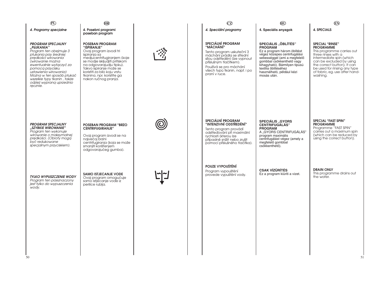 Candy COS 105DF-16S User Manual | Page 26 / 41