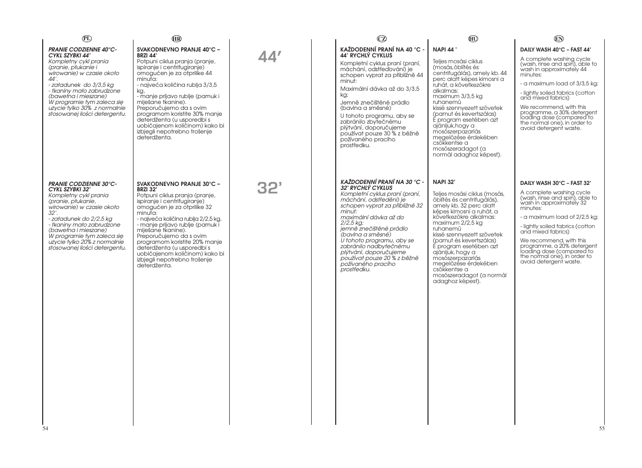 Candy COS 105DF-16S User Manual | Page 28 / 41