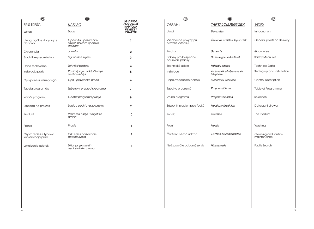Candy COS 105DF-16S User Manual | Page 3 / 41