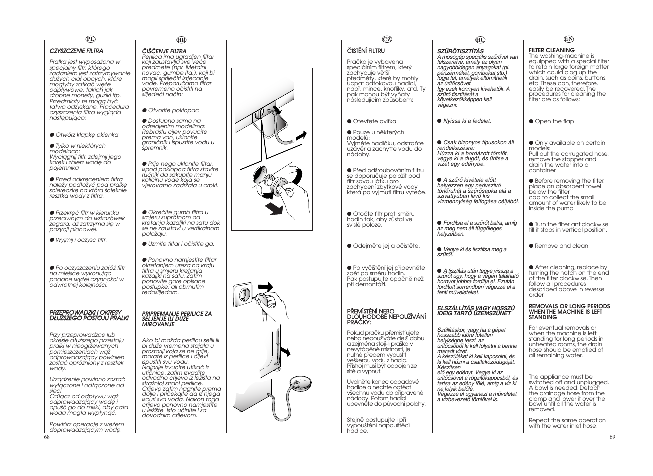 Candy COS 105DF-16S User Manual | Page 35 / 41